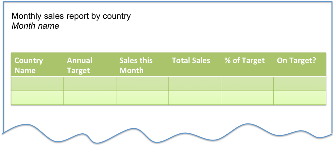 Lineage - Monthly Sales Report Example